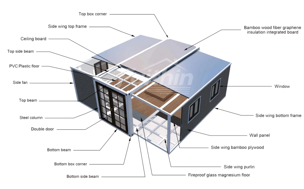 expandable container house 18