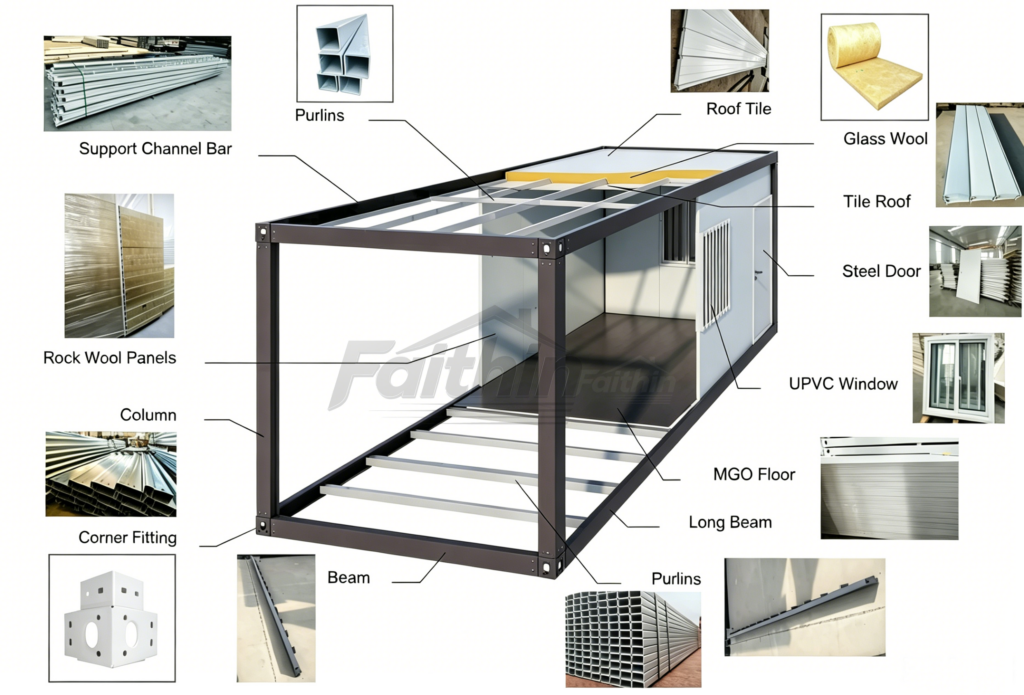 detachable container house 6